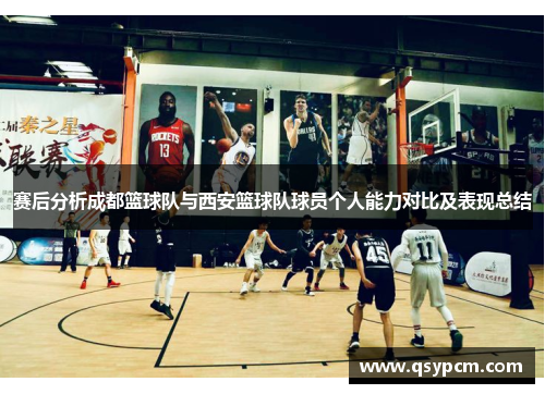 赛后分析成都篮球队与西安篮球队球员个人能力对比及表现总结