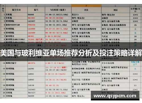 美国与玻利维亚单场推荐分析及投注策略详解